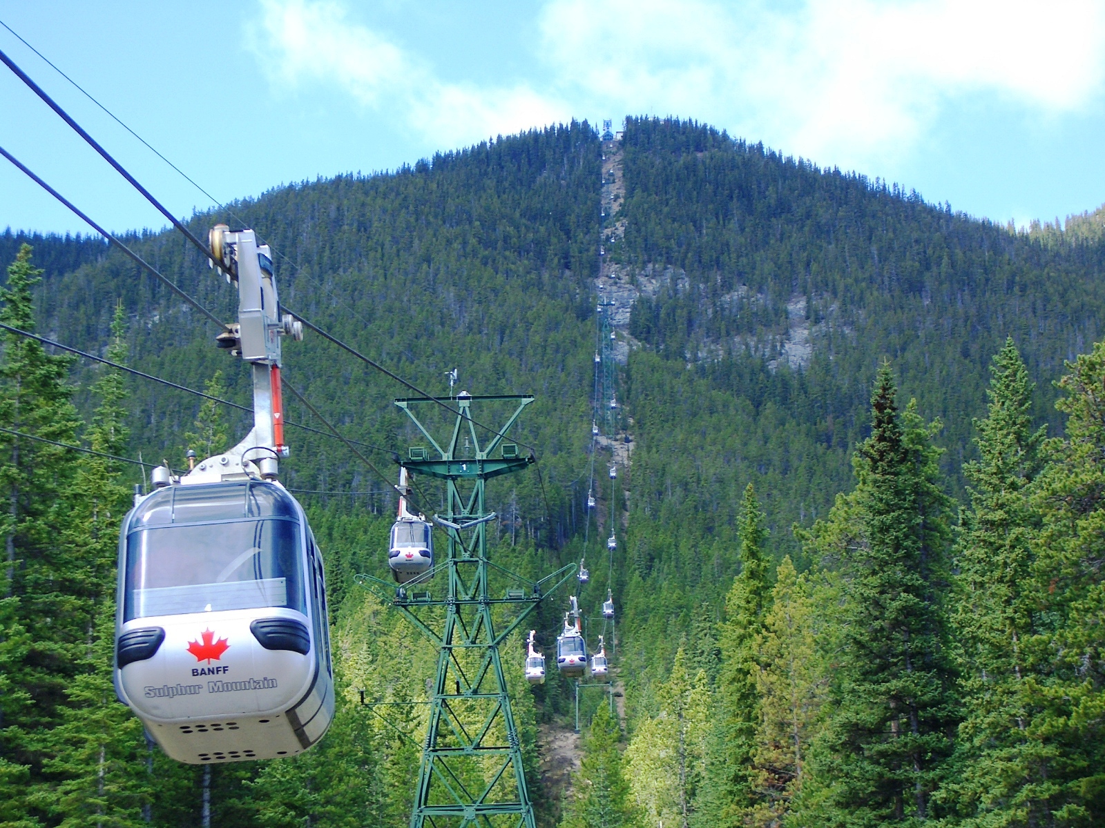 Gondola to Sulphur Mountain